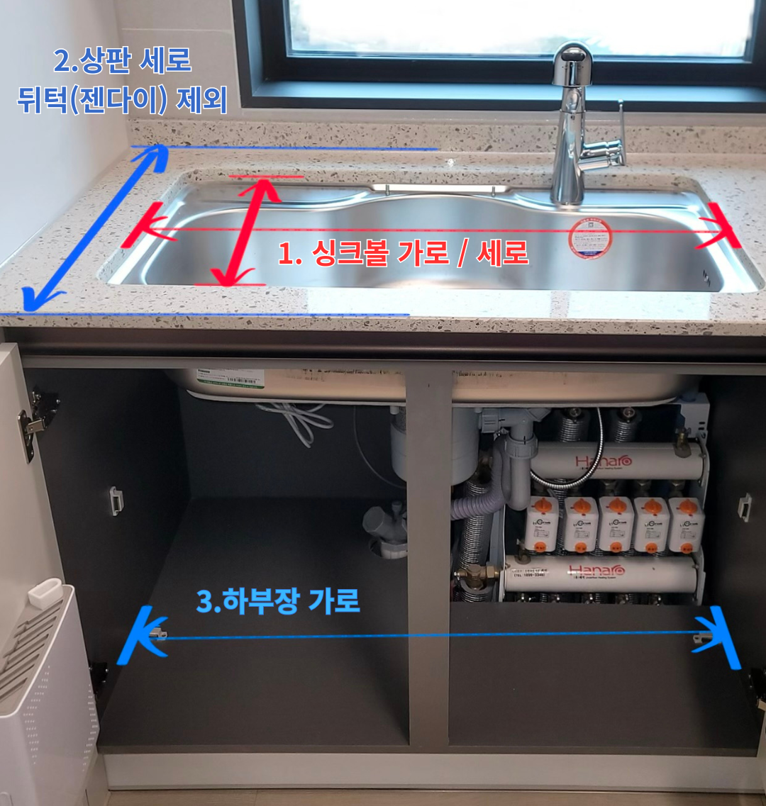 싱크볼 사이즈 계산식